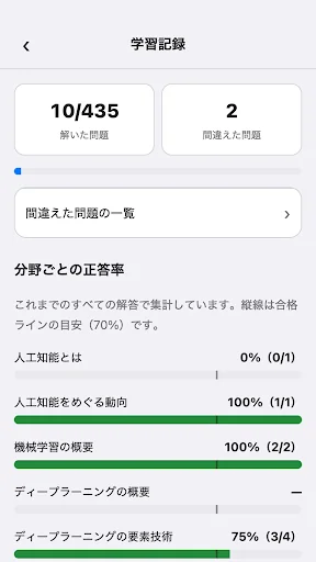 G検定演習 一問一答435問 画面 5