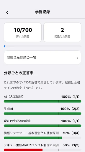 生成AIパスポート演習 一問一答700問 画面 5